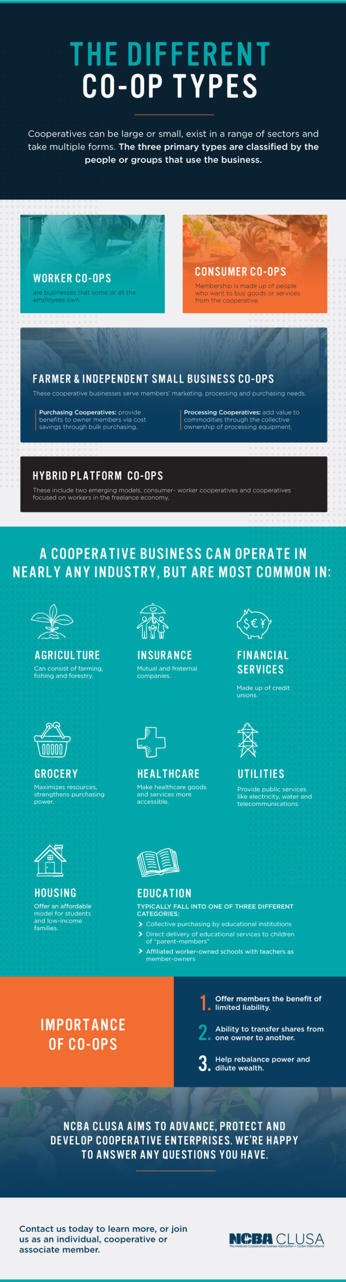 The different co-op sectors